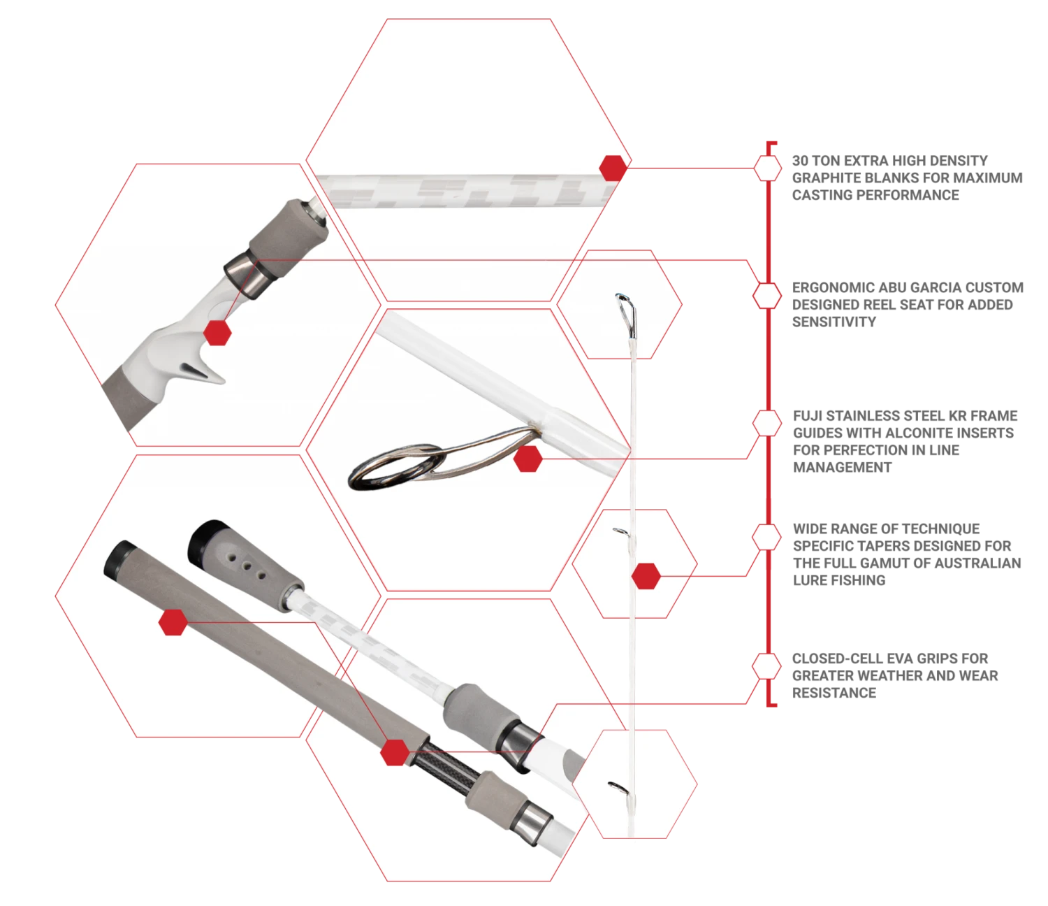 Abu Garcia Veritas VRT4 Rod Series 4 Abu Garcia Veritas VRT4 Rod Series - Image 2