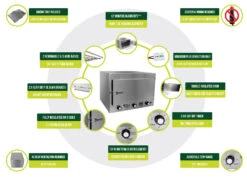 Road Chef Big Bertha 12V Oven -Finest Angling Store BBRCL12VO