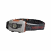 Perfect Image Multi-Function Headlamp -Finest Angling Store Headlamp Multifunction