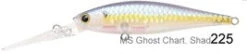 Lucky Craft Pointer 78 XD -Finest Angling Store ghos chart shad