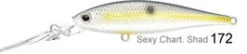 Lucky Craft Pointer 78 XD -Finest Angling Store sexy chart shad